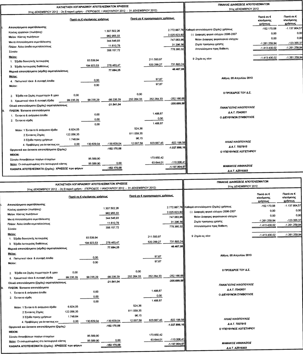 https://xyliki.gr/wp-content/uploads/2020/05/isologismos-2012.png