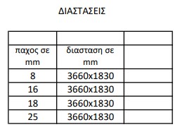 https://xyliki.gr/wp-content/uploads/2020/05/διαστασεισ-1.jpg